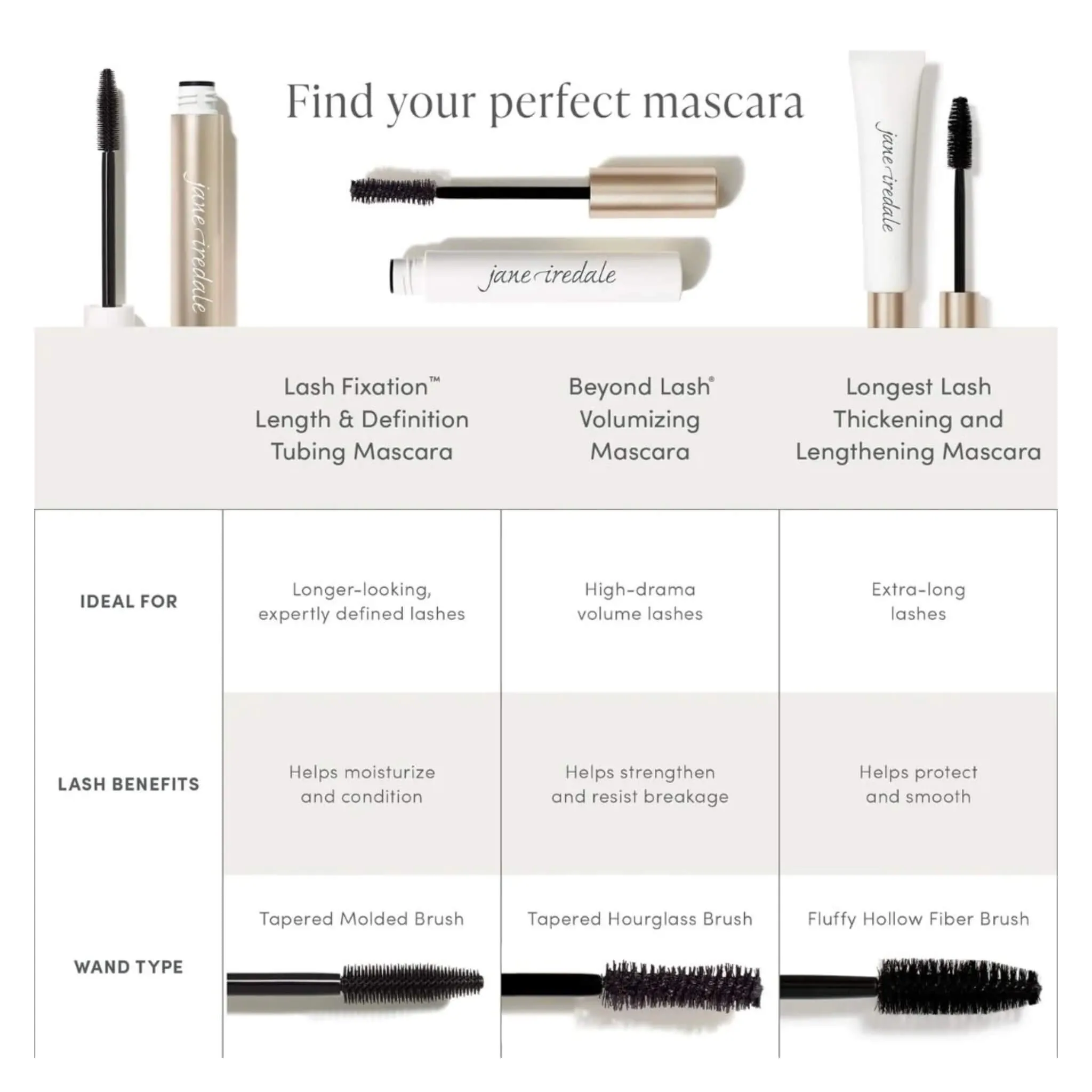 Beyond Lash Volumizing Mascara