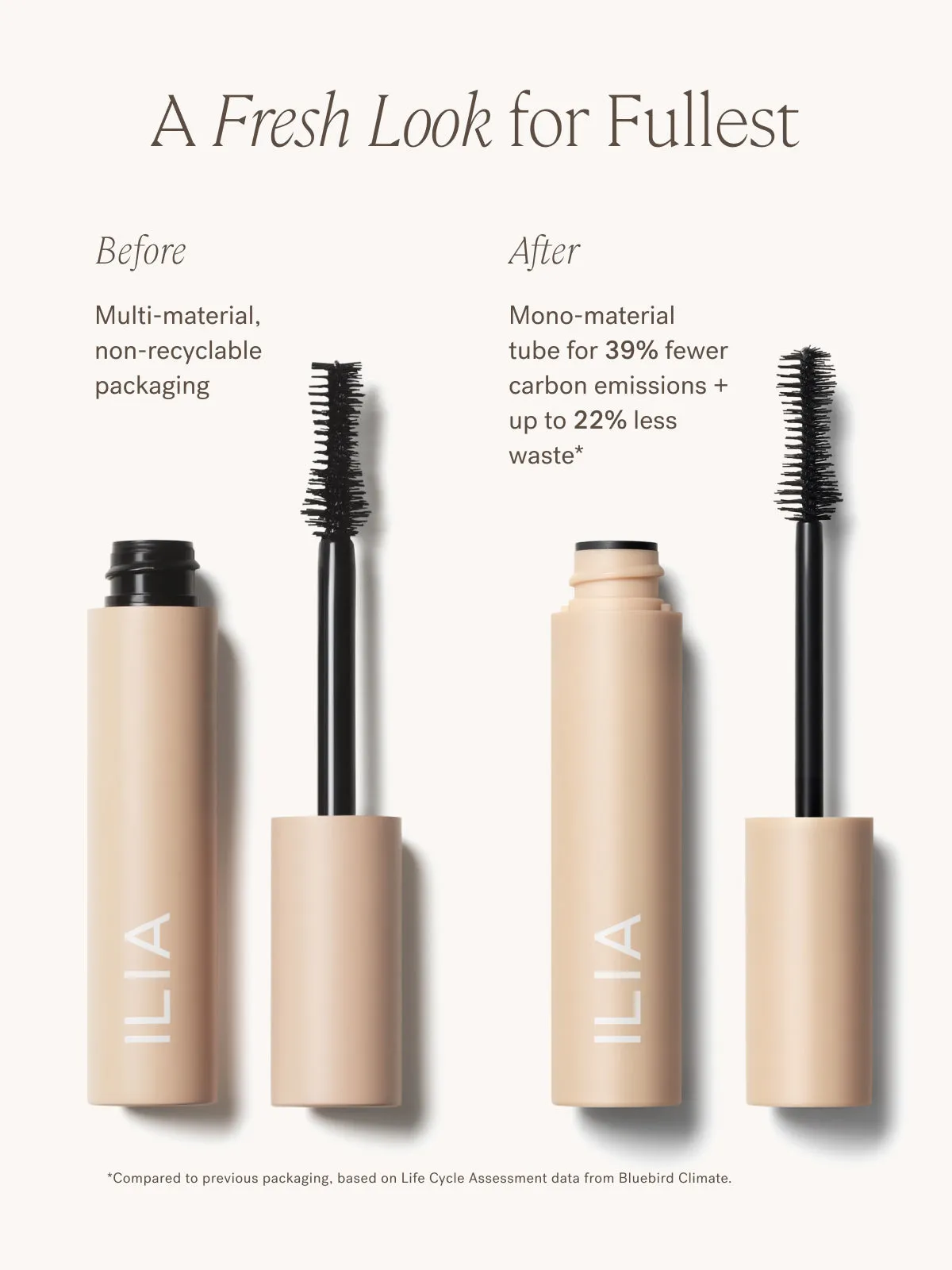 Fullest Volumizing Mascara