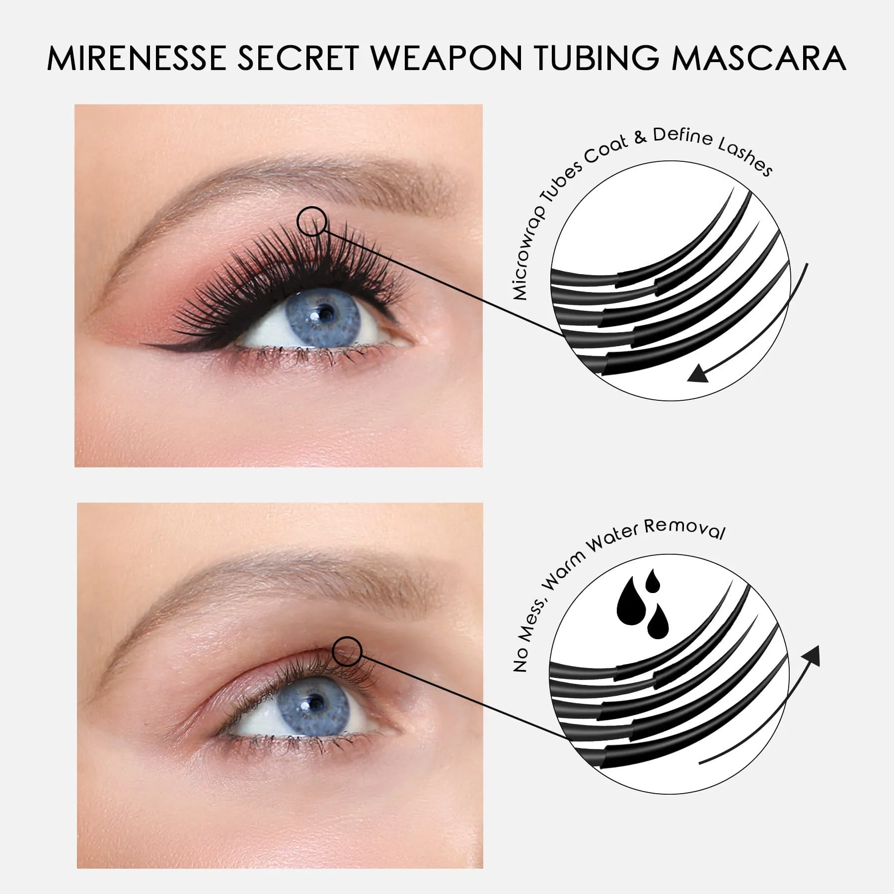 Secret Weapon Eyes 4D Stamp Eyeliner & Mascara